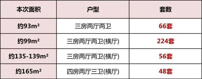 4售楼处电话』楼盘详情-上海房天下爱游戏爱体育金桥碧云澧悦『202(图30)